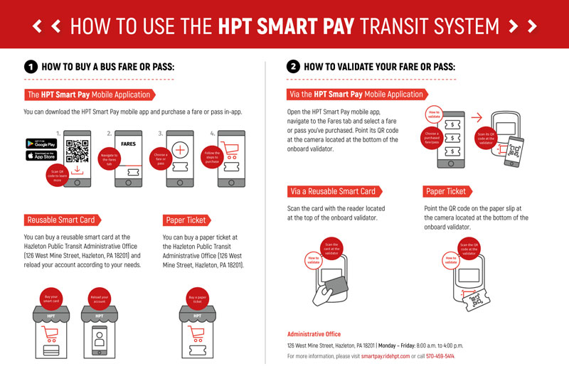 HPT Smart Pay info